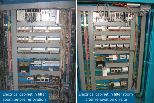 Reference comeca Renovation of a drinking water station - electrical cabinets