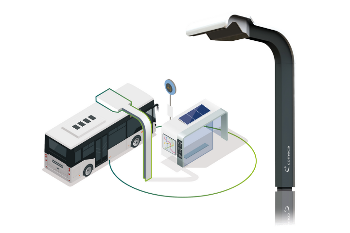 Solutions intégrées recharge ultra-rapide pour VE