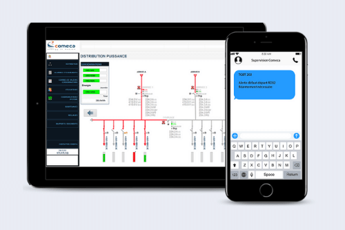 Solution iboard de supervision de tableau BT