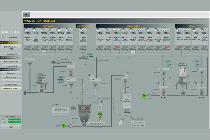 Production dosing realization flour improvers traceability mixing automation